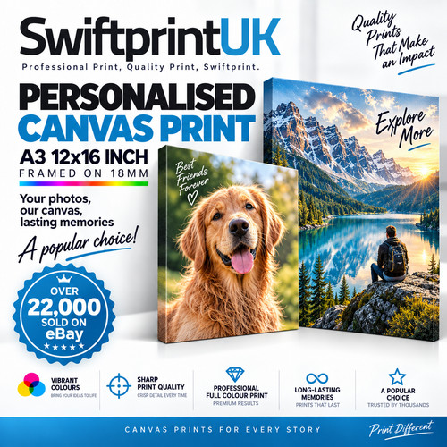 Canvas print personalised wall - personalised,